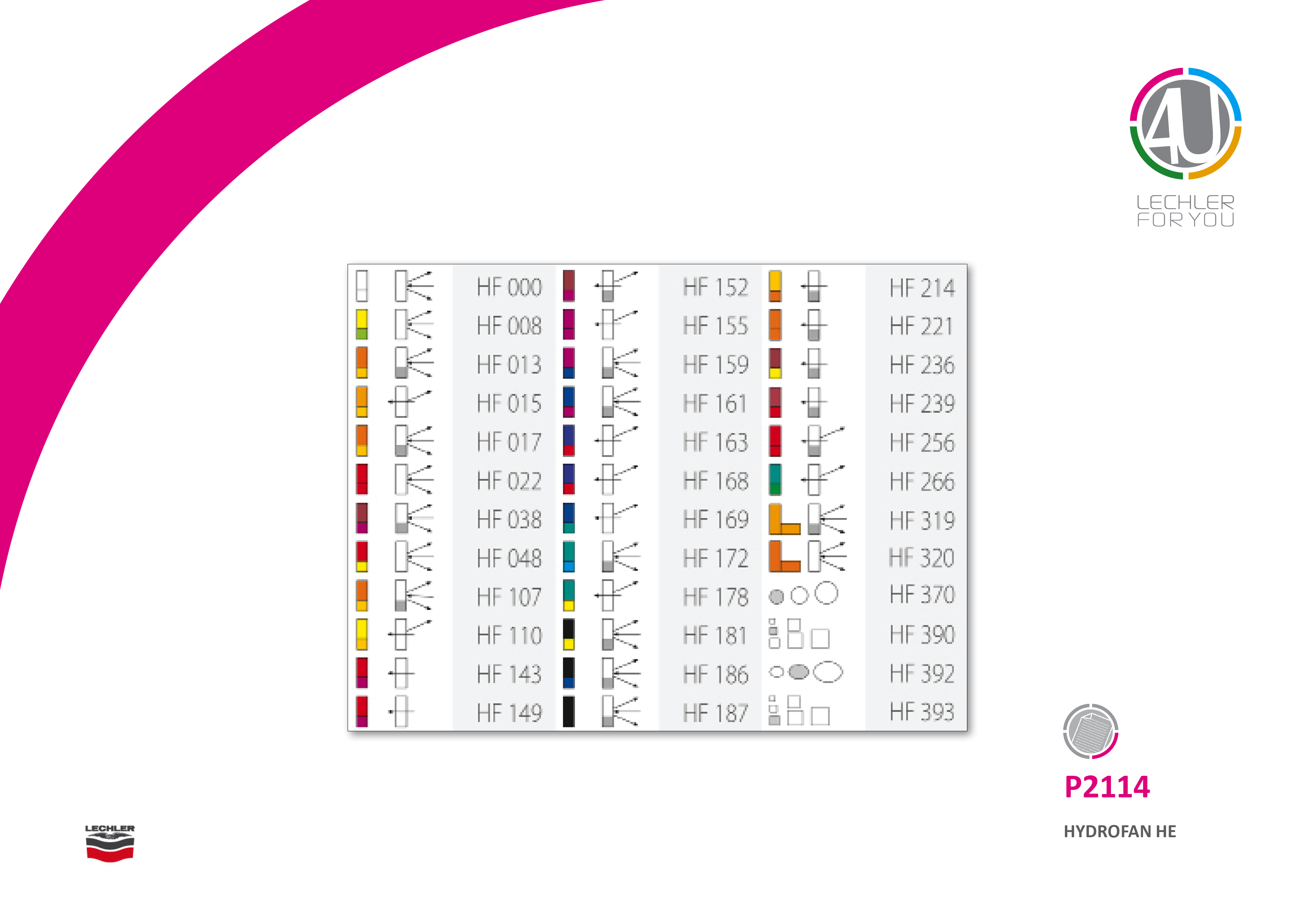 Adesivos para Sistemas Hydrofan HE