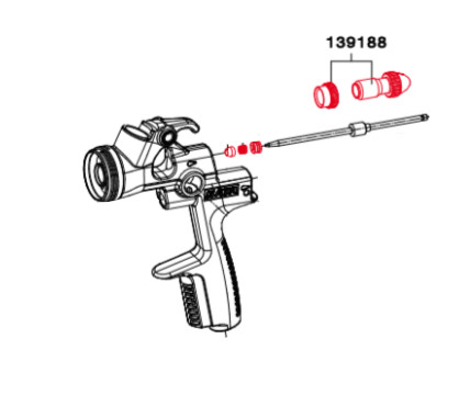 Controle de Fluxo de Material