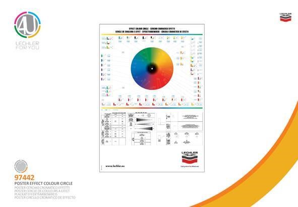 Pôster Cromático - Metálico