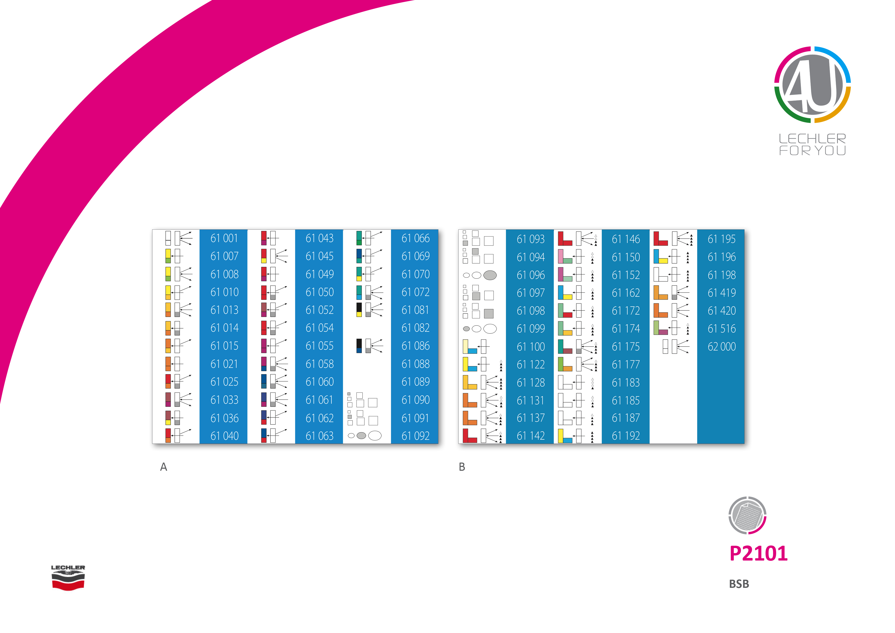 Adesivos Para Bsb Mixing Plant